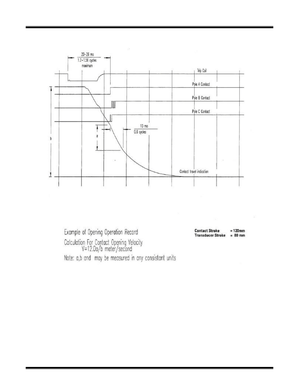Ct-7000 operating instructions | Vanguard CT-7000 User Manual | Page 61 / 83