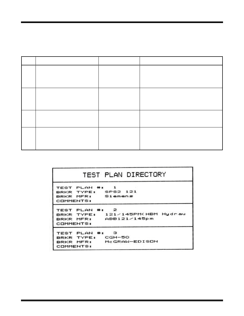 Ct-7000 operating instructions, Figure 24.0 typical test plan directory print out | Vanguard CT-7000 User Manual | Page 62 / 83