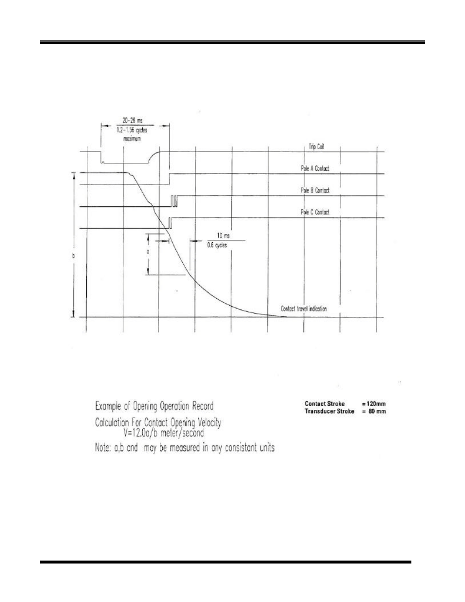 Ct-7000 operating instructions | Vanguard CT-7000 User Manual | Page 79 / 83