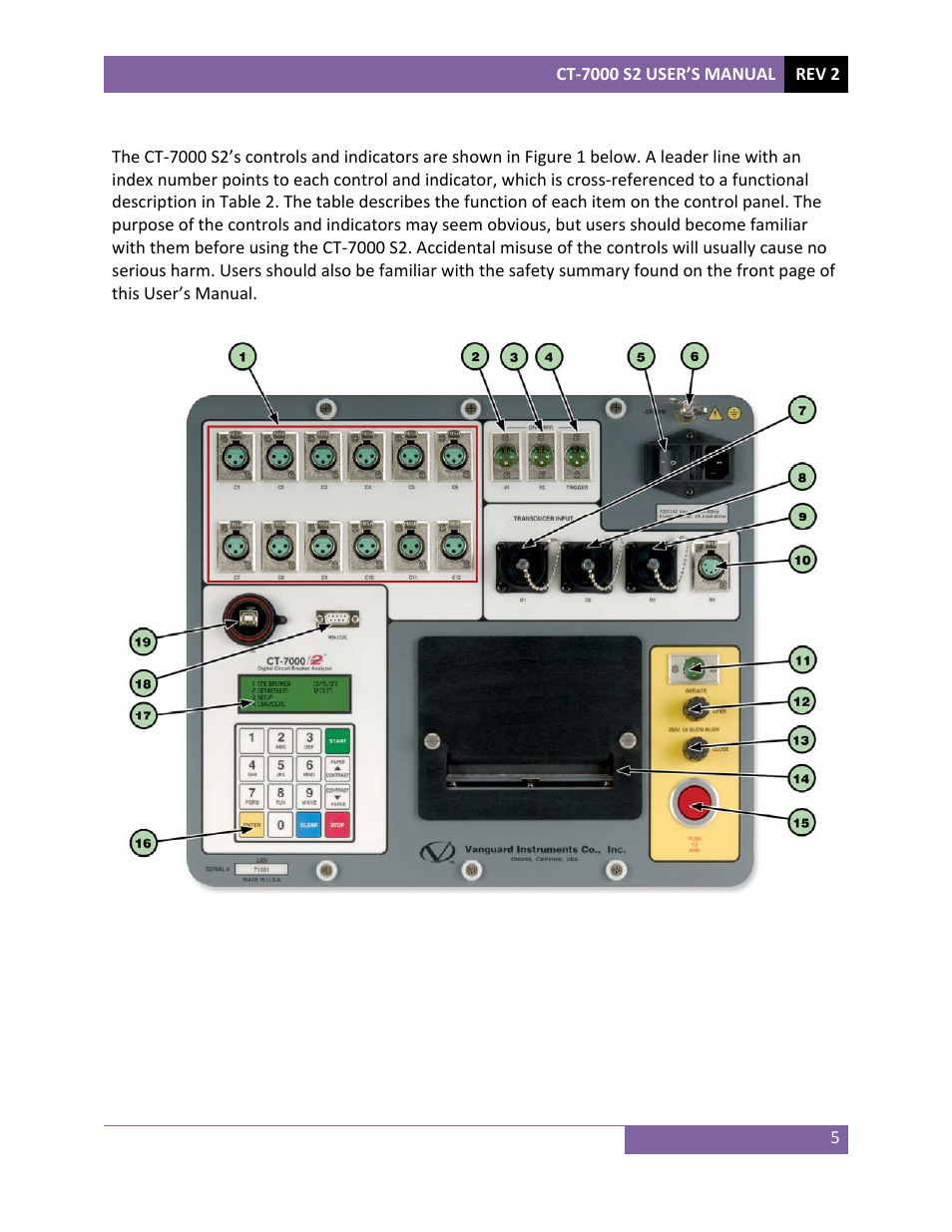 Vanguard CT-7000 S2 User Manual | Page 10 / 108
