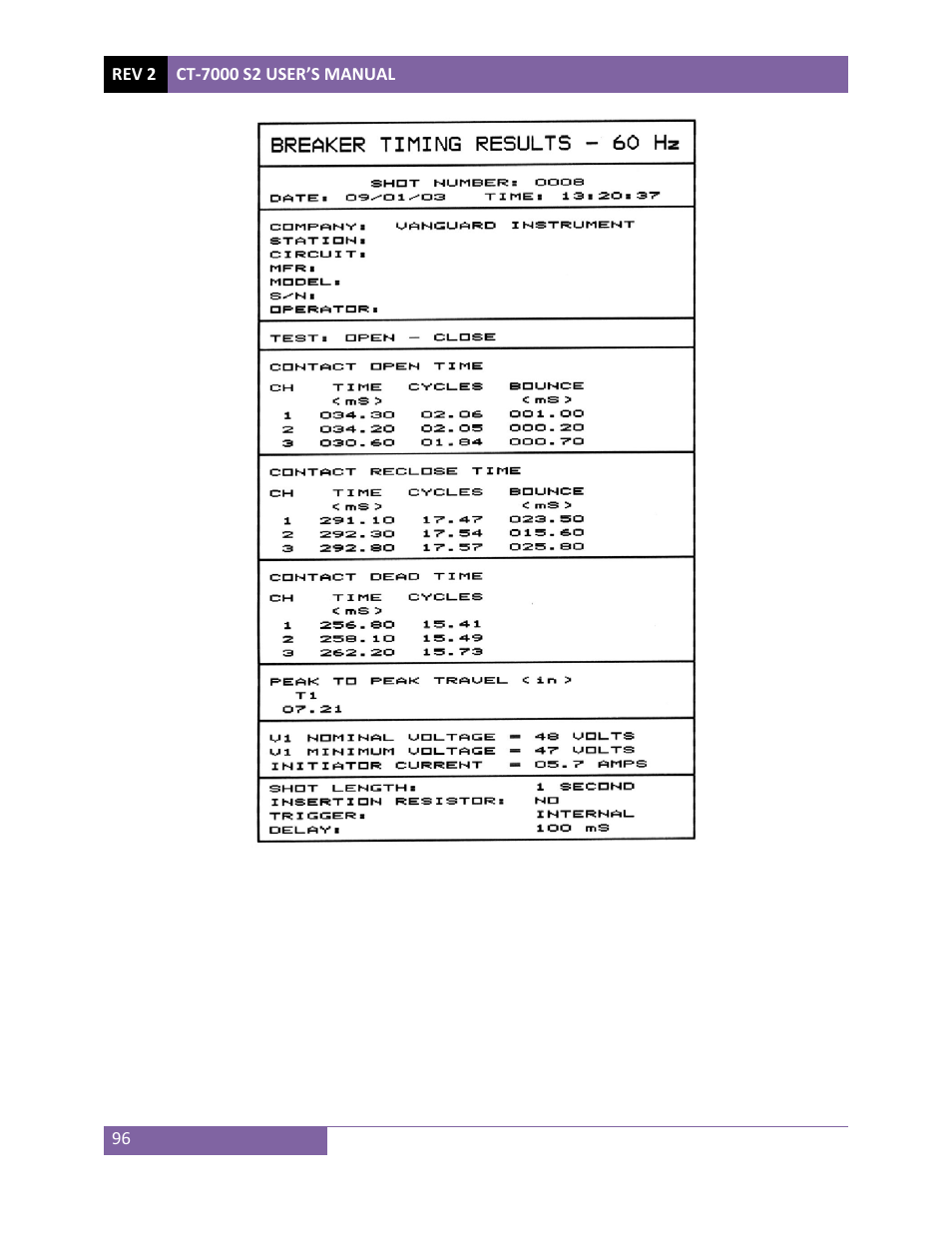 Vanguard CT-7000 S2 User Manual | Page 101 / 108