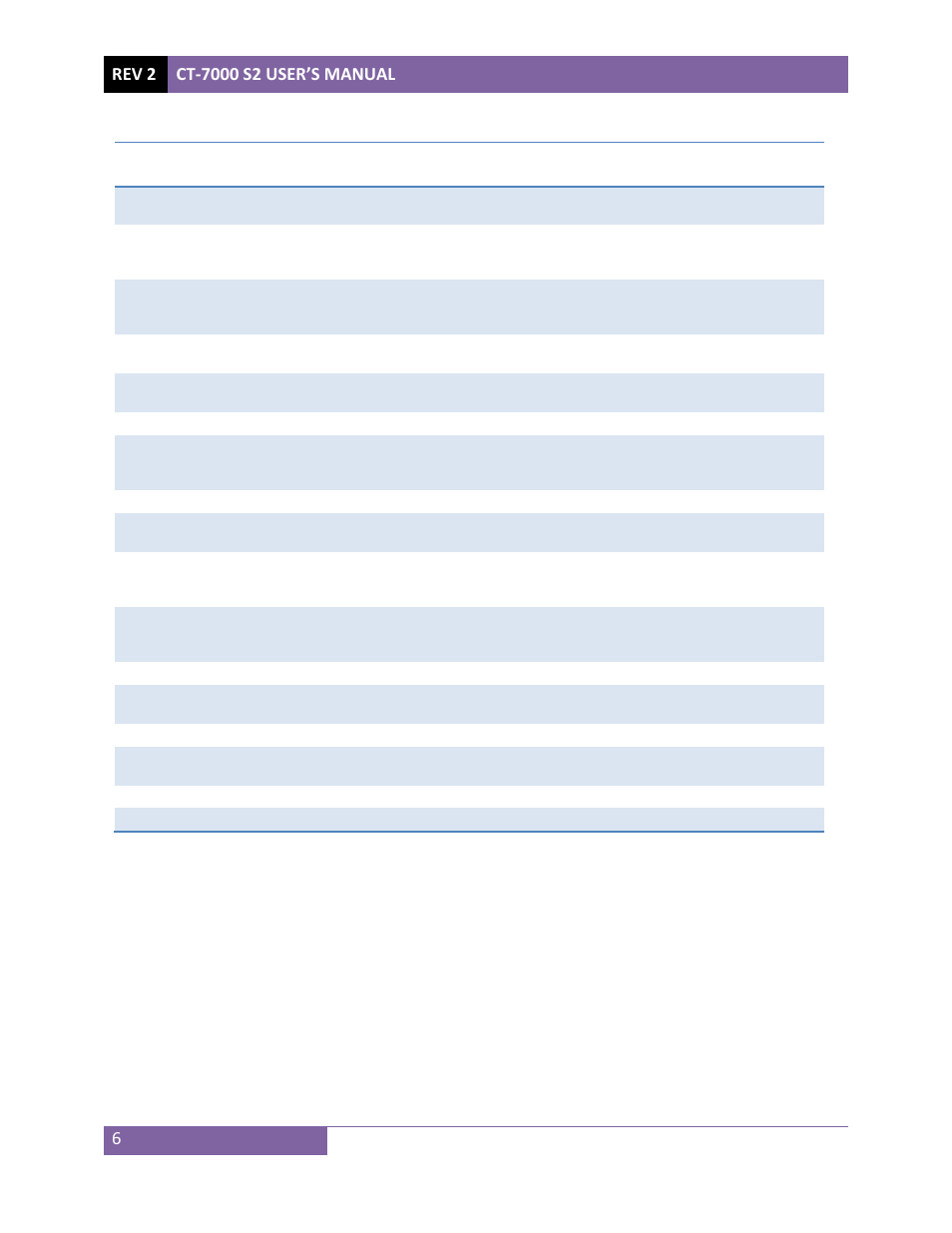 Vanguard CT-7000 S2 User Manual | Page 11 / 108