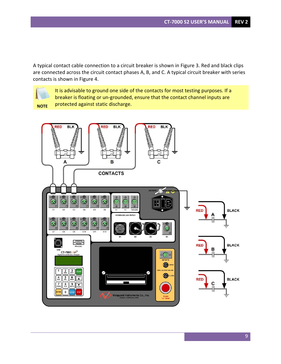 Vanguard CT-7000 S2 User Manual | Page 14 / 108