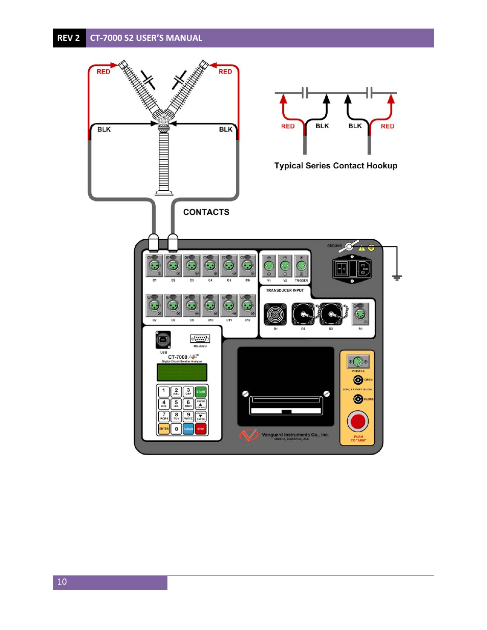 Vanguard CT-7000 S2 User Manual | Page 15 / 108