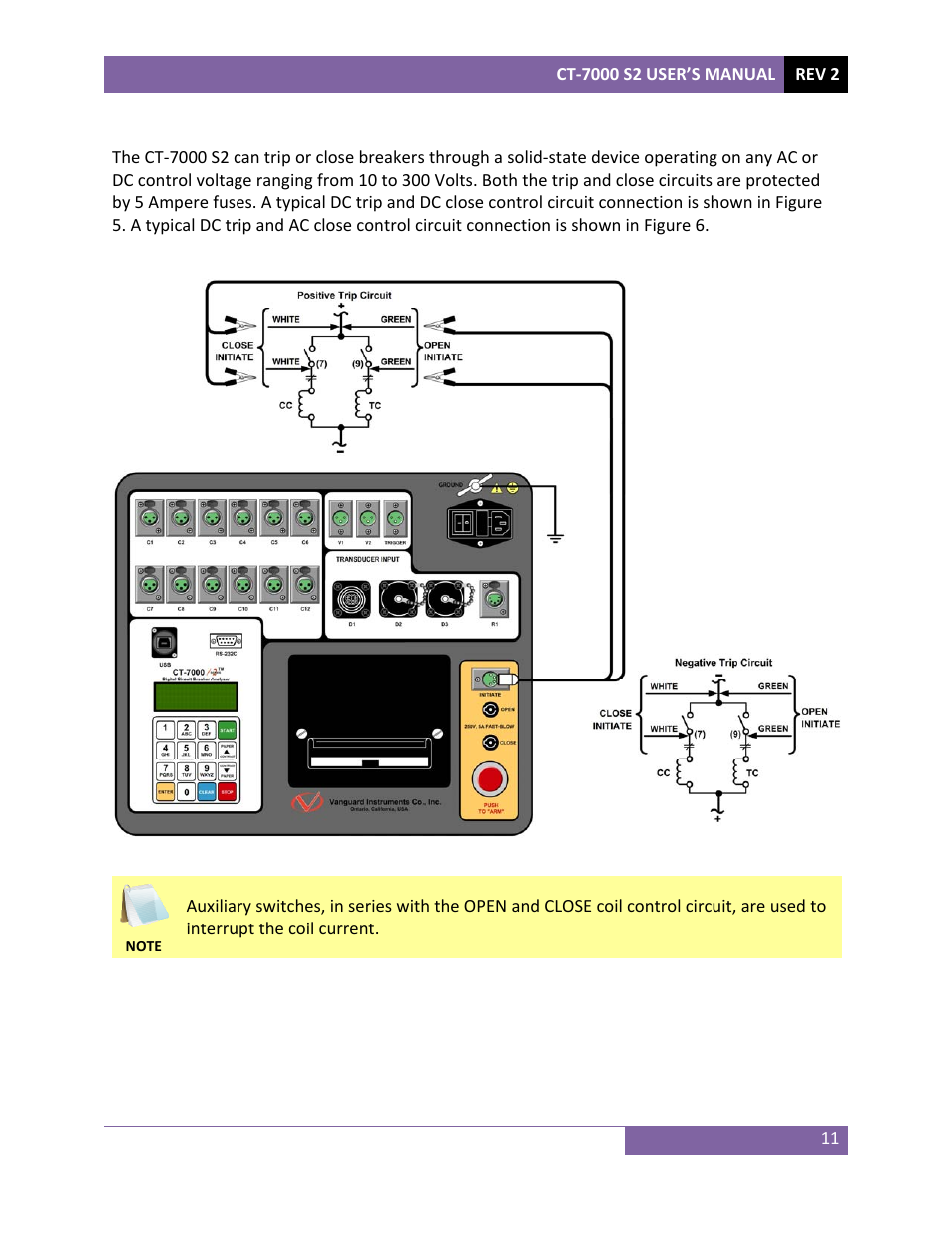 Vanguard CT-7000 S2 User Manual | Page 16 / 108