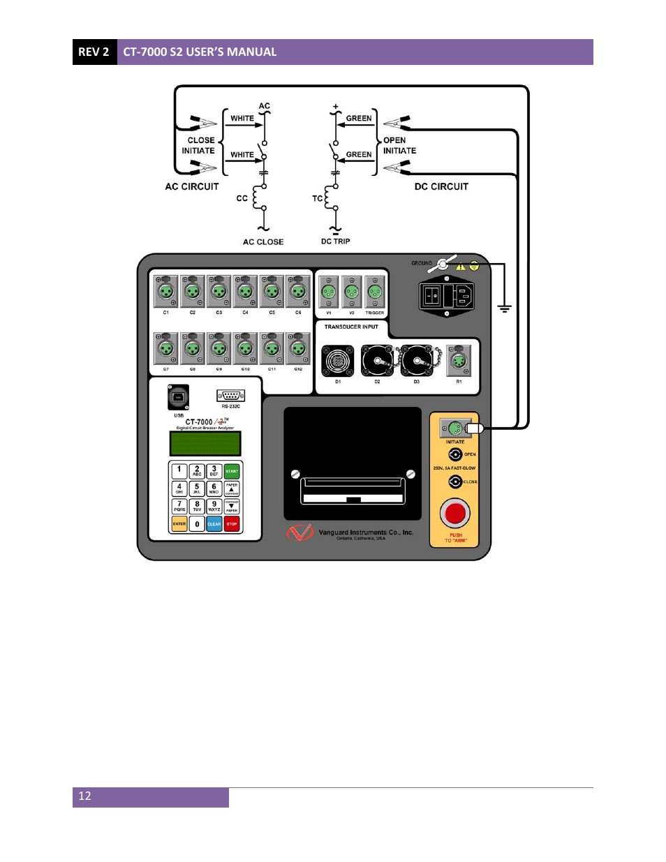 Vanguard CT-7000 S2 User Manual | Page 17 / 108