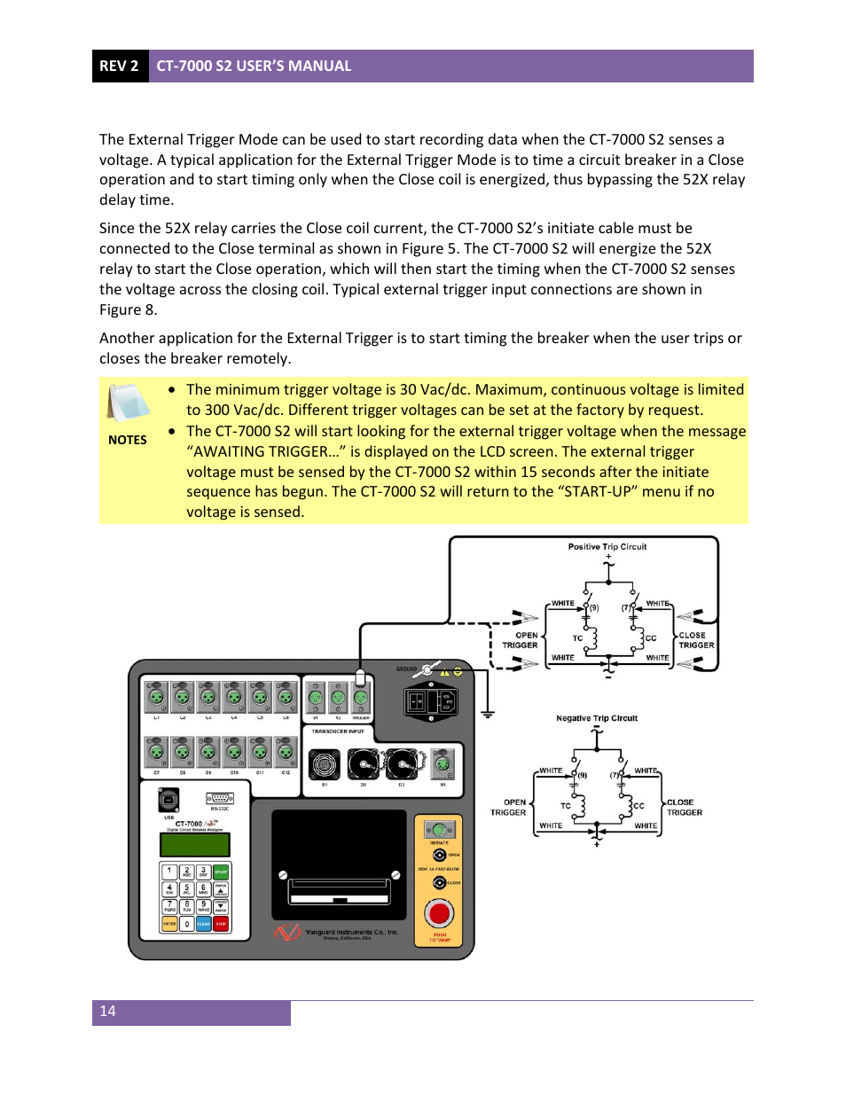 Vanguard CT-7000 S2 User Manual | Page 19 / 108