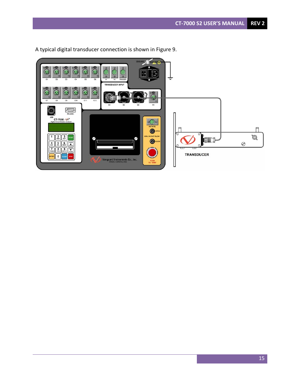 Vanguard CT-7000 S2 User Manual | Page 20 / 108