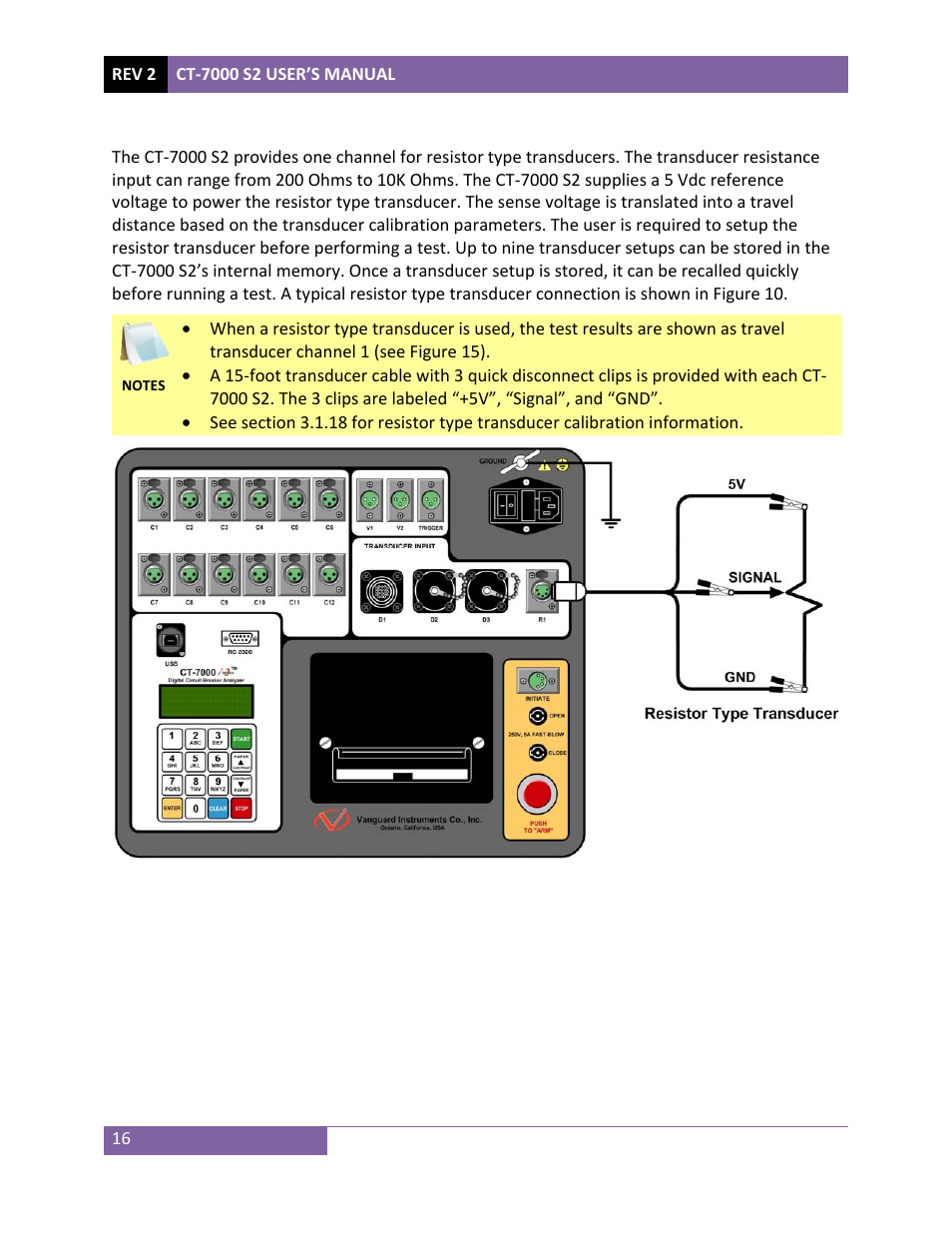 Vanguard CT-7000 S2 User Manual | Page 21 / 108