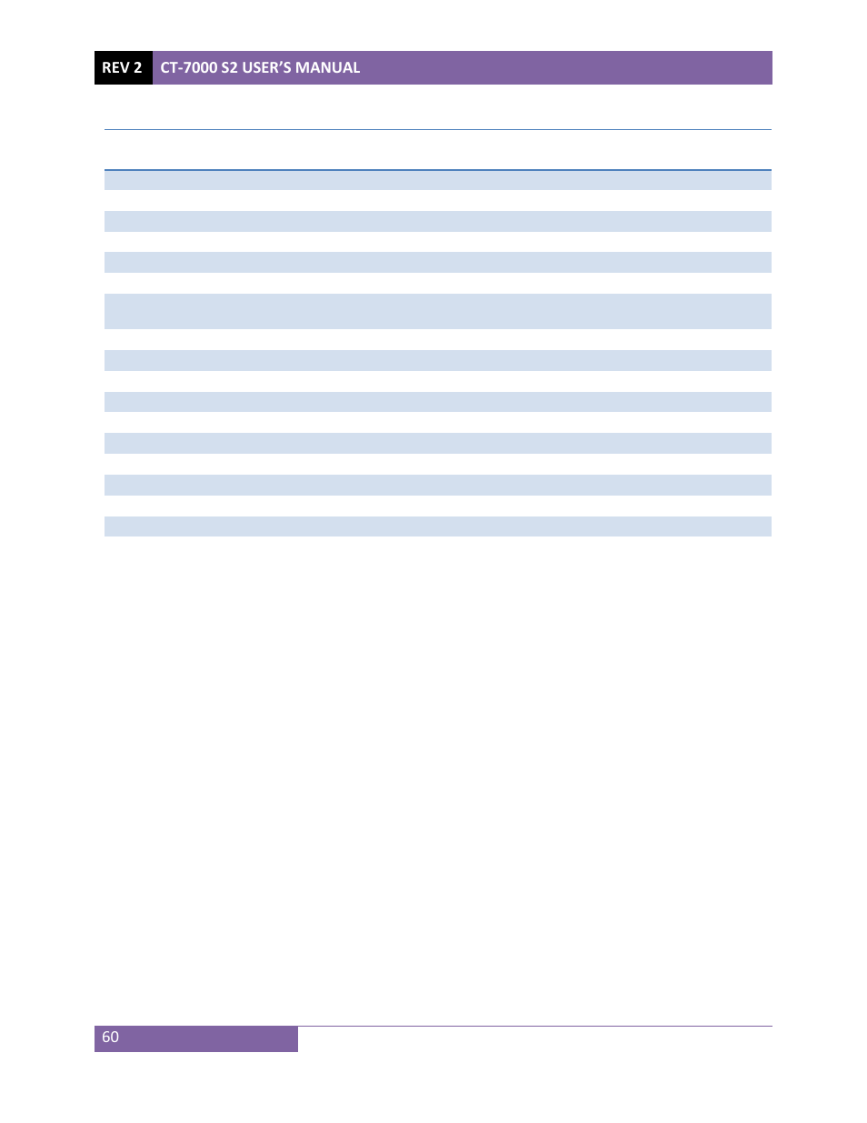 Vanguard CT-7000 S2 User Manual | Page 65 / 108