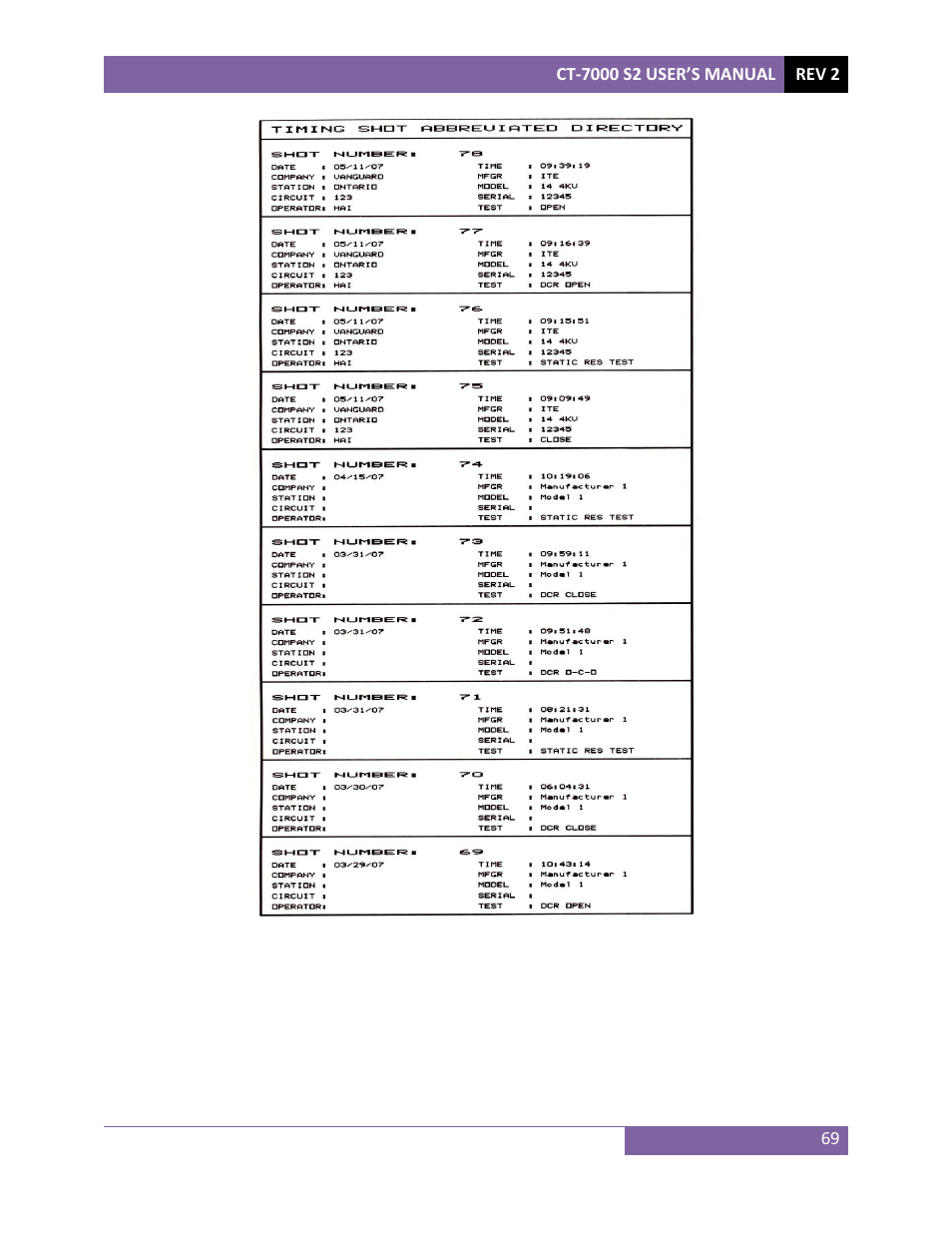 Vanguard CT-7000 S2 User Manual | Page 74 / 108