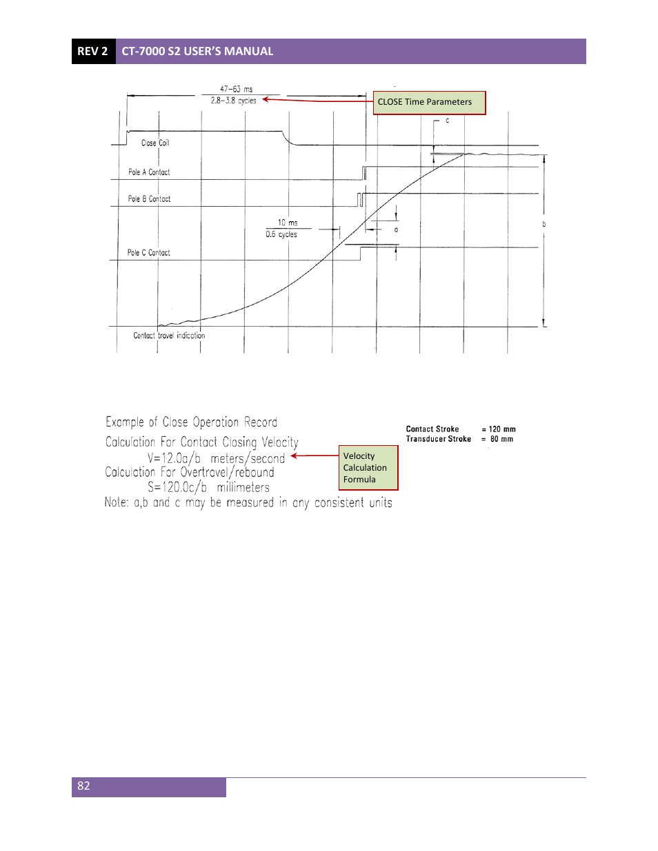 Vanguard CT-7000 S2 User Manual | Page 87 / 108
