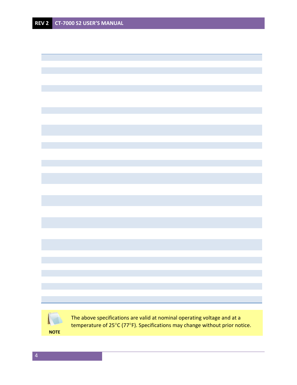 Vanguard CT-7000 S2 User Manual | Page 9 / 108