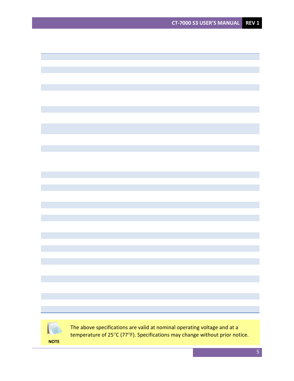 Vanguard CT-7000 S3 User Manual | Page 10 / 137