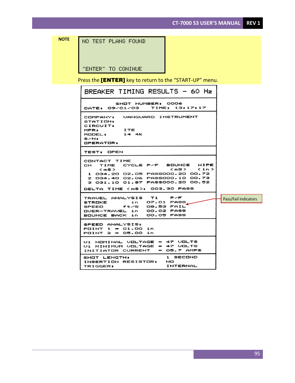 Vanguard CT-7000 S3 User Manual | Page 100 / 137