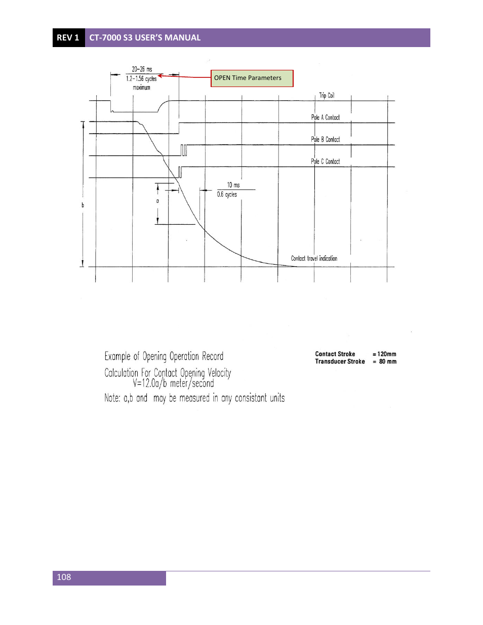 Vanguard CT-7000 S3 User Manual | Page 113 / 137