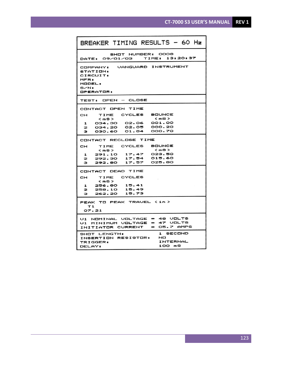 Vanguard CT-7000 S3 User Manual | Page 128 / 137