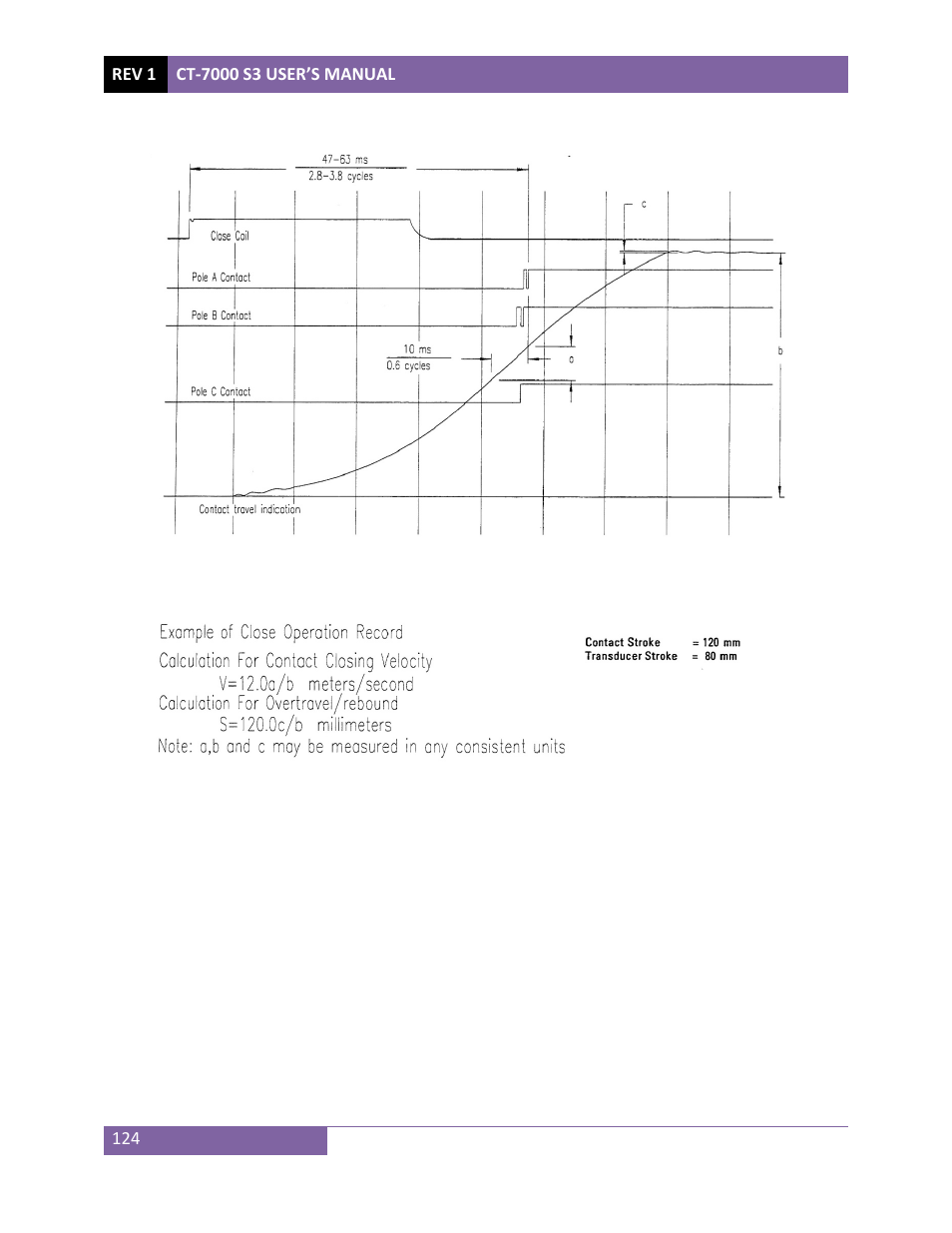Vanguard CT-7000 S3 User Manual | Page 129 / 137