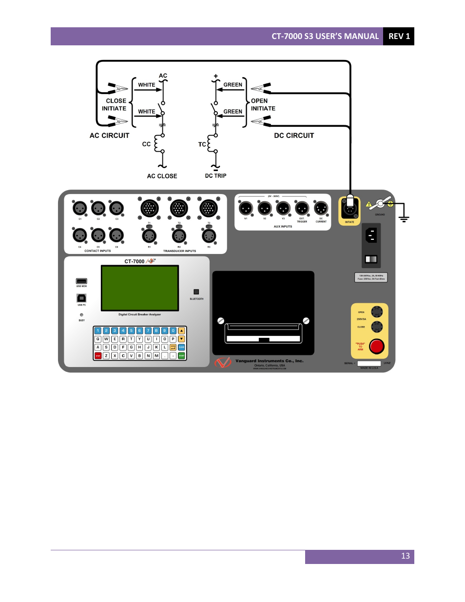 Vanguard CT-7000 S3 User Manual | Page 18 / 137