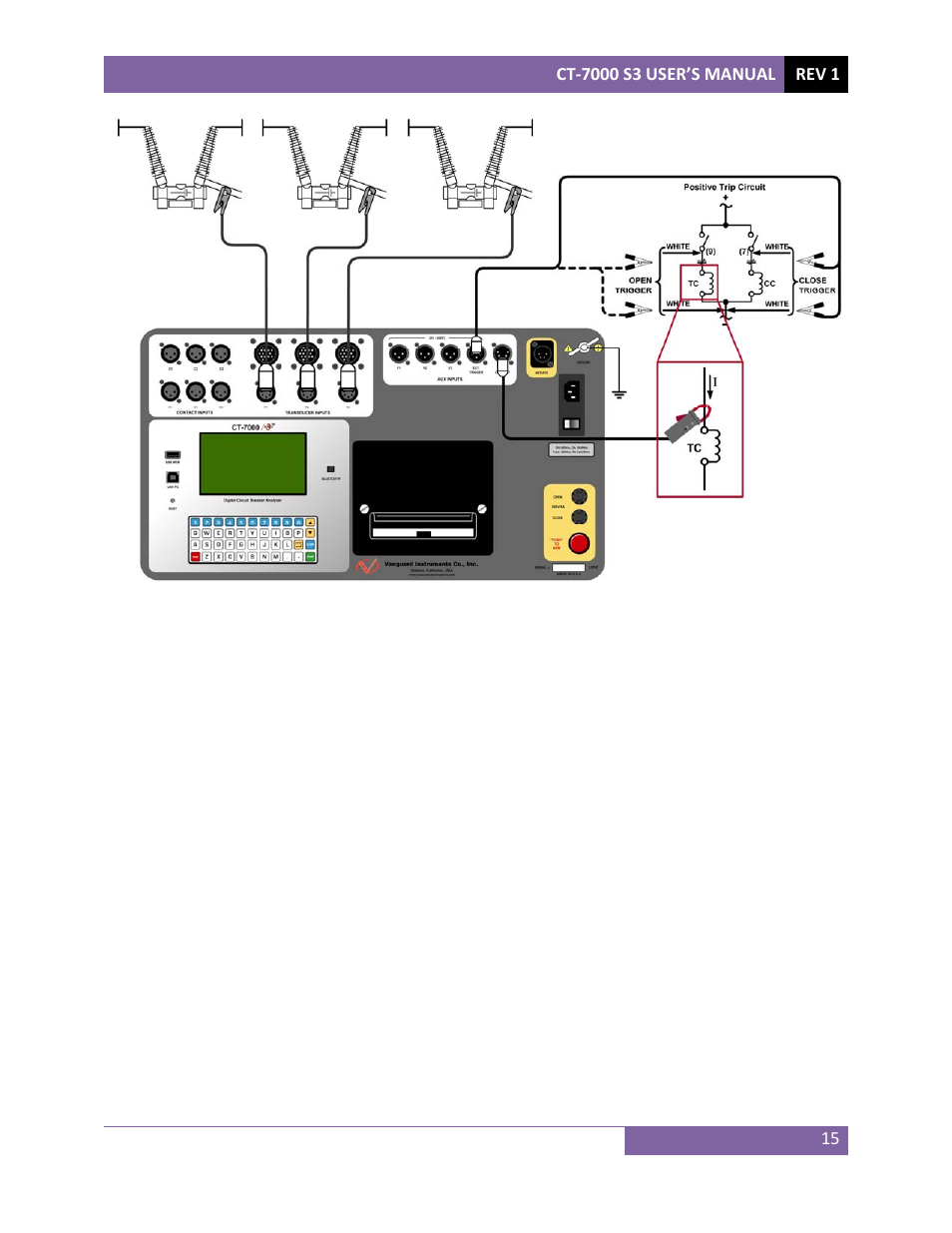 Vanguard CT-7000 S3 User Manual | Page 20 / 137
