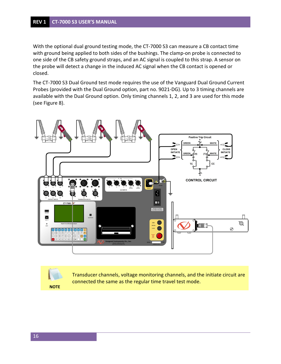 Vanguard CT-7000 S3 User Manual | Page 21 / 137