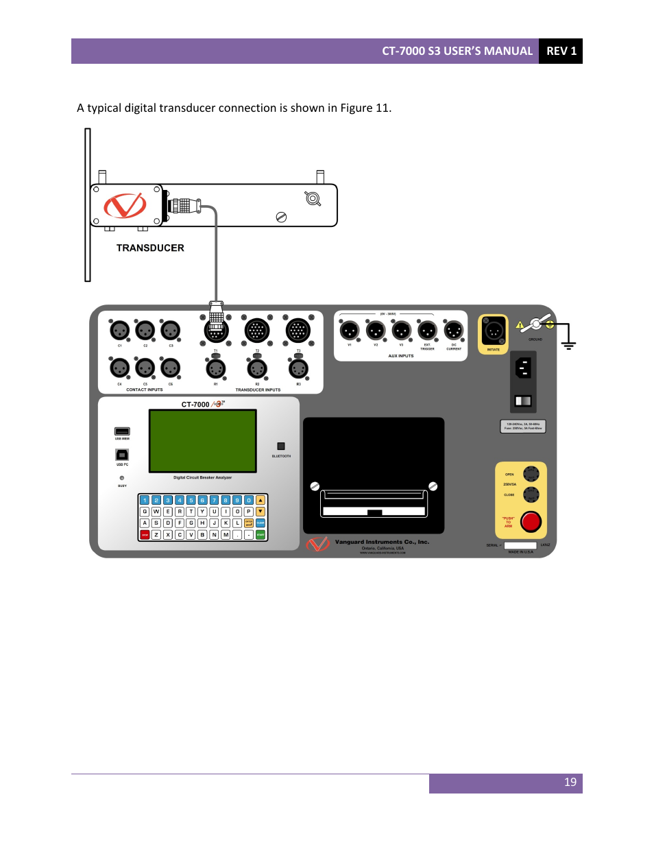 Vanguard CT-7000 S3 User Manual | Page 24 / 137