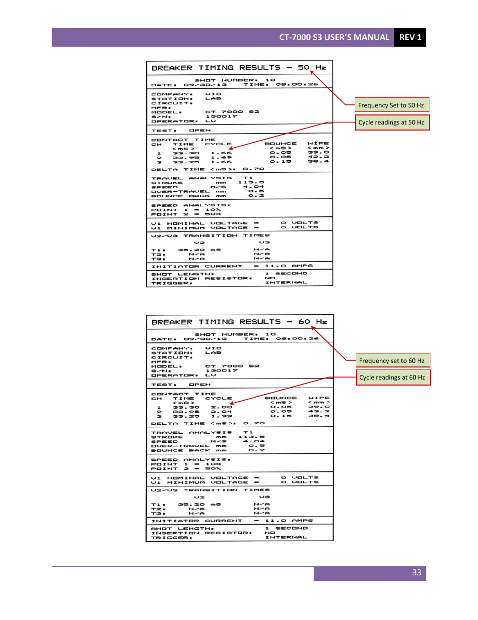 Vanguard CT-7000 S3 User Manual | Page 38 / 137