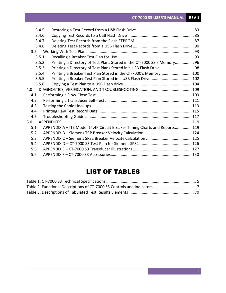List of tables | Vanguard CT-7000 S3 User Manual | Page 4 / 137
