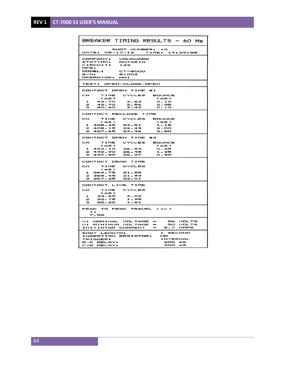 Vanguard CT-7000 S3 User Manual | Page 69 / 137