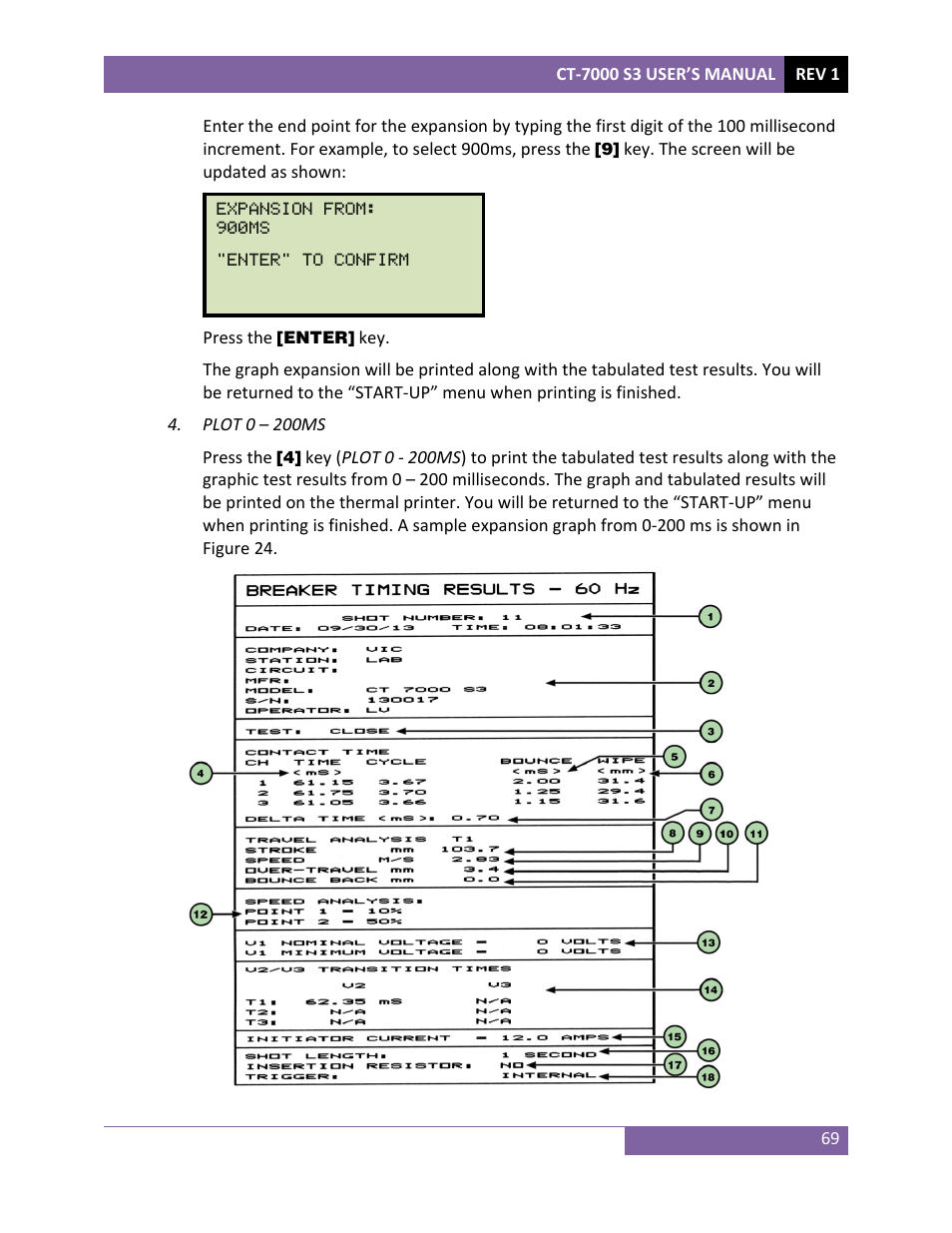 Vanguard CT-7000 S3 User Manual | Page 74 / 137