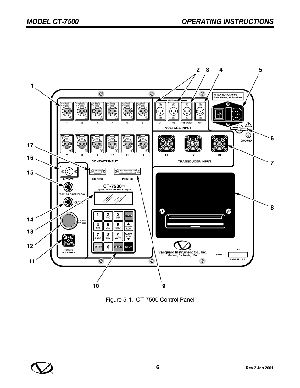Vanguard CT-7500 User Manual | Page 12 / 76