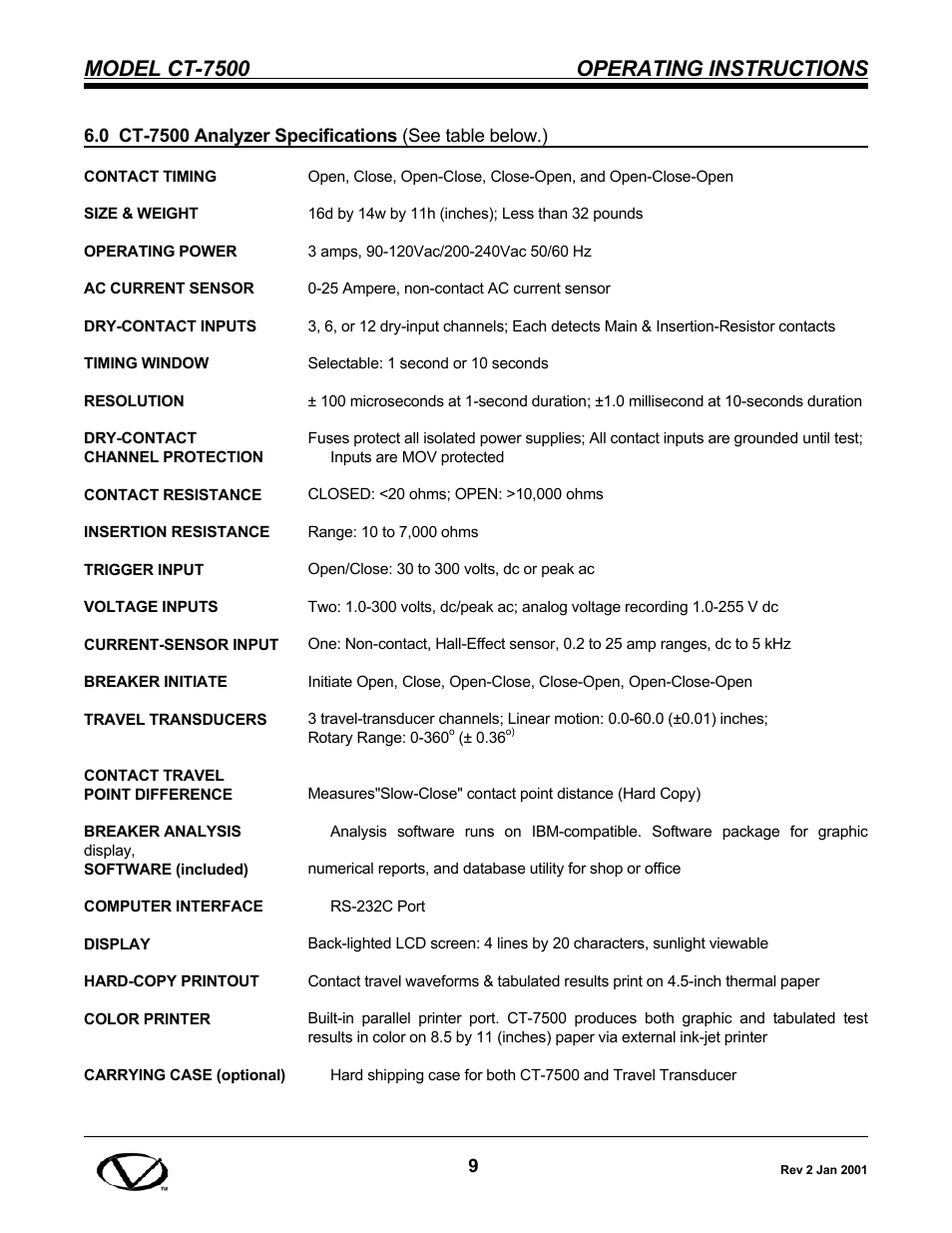 Model ct-7500 operating instructions | Vanguard CT-7500 User Manual | Page 15 / 76