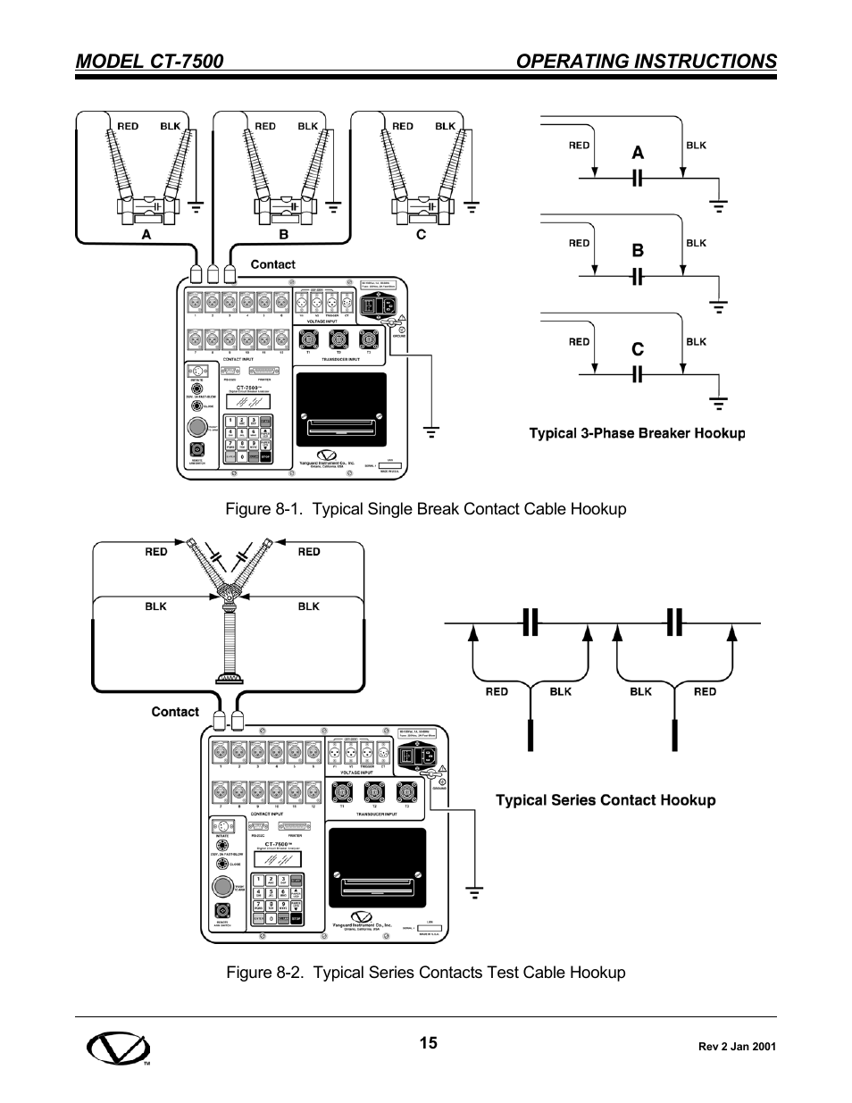 Vanguard CT-7500 User Manual | Page 21 / 76