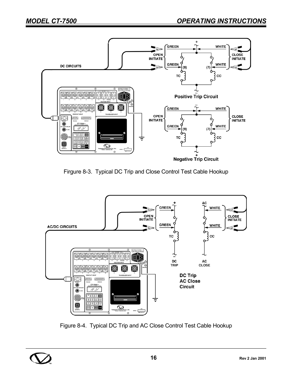 Vanguard CT-7500 User Manual | Page 22 / 76