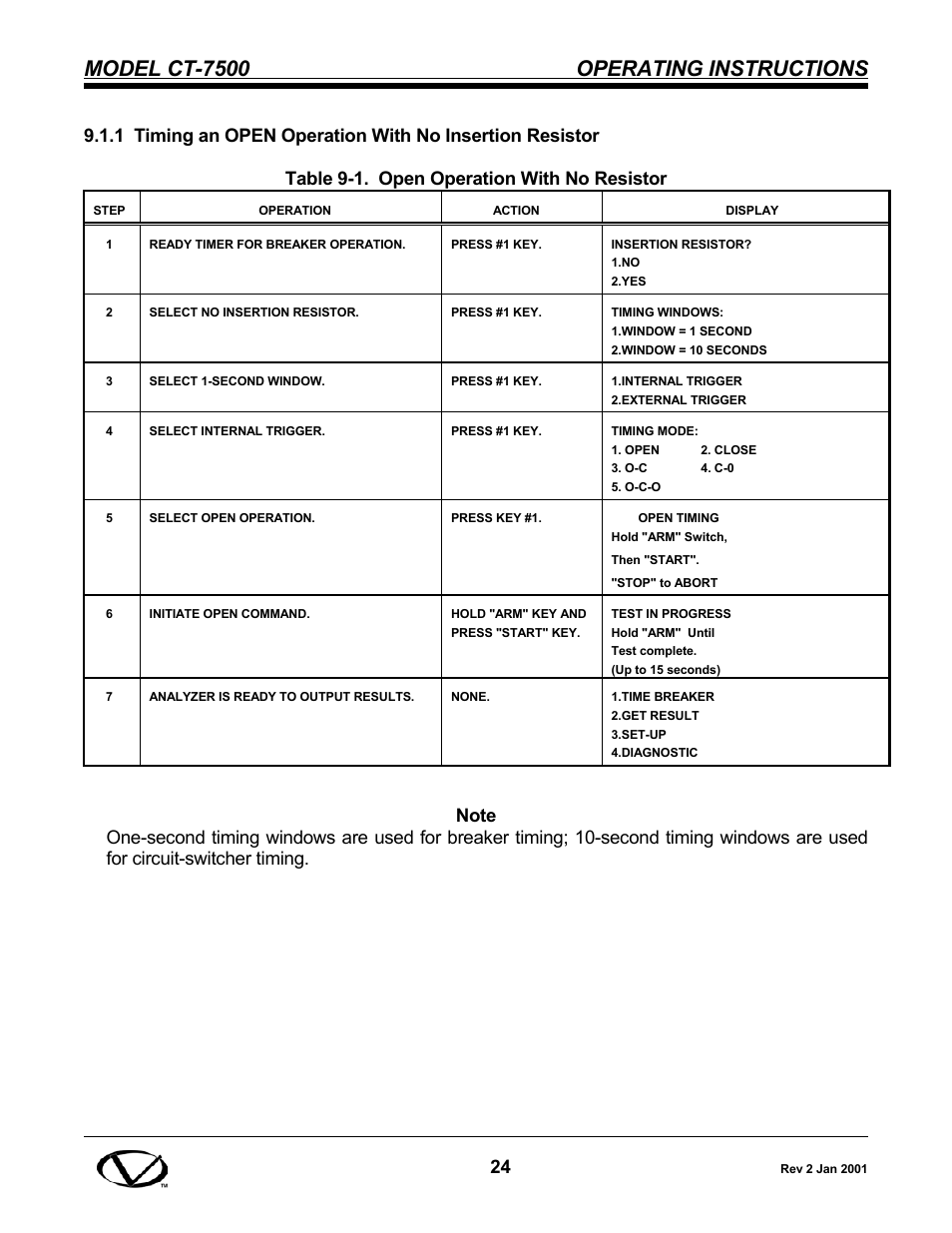 Model ct-7500 operating instructions | Vanguard CT-7500 User Manual | Page 30 / 76