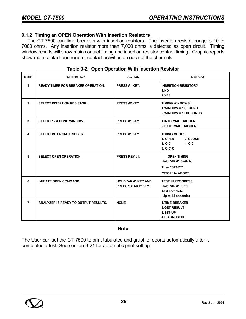 Model ct-7500 operating instructions | Vanguard CT-7500 User Manual | Page 31 / 76