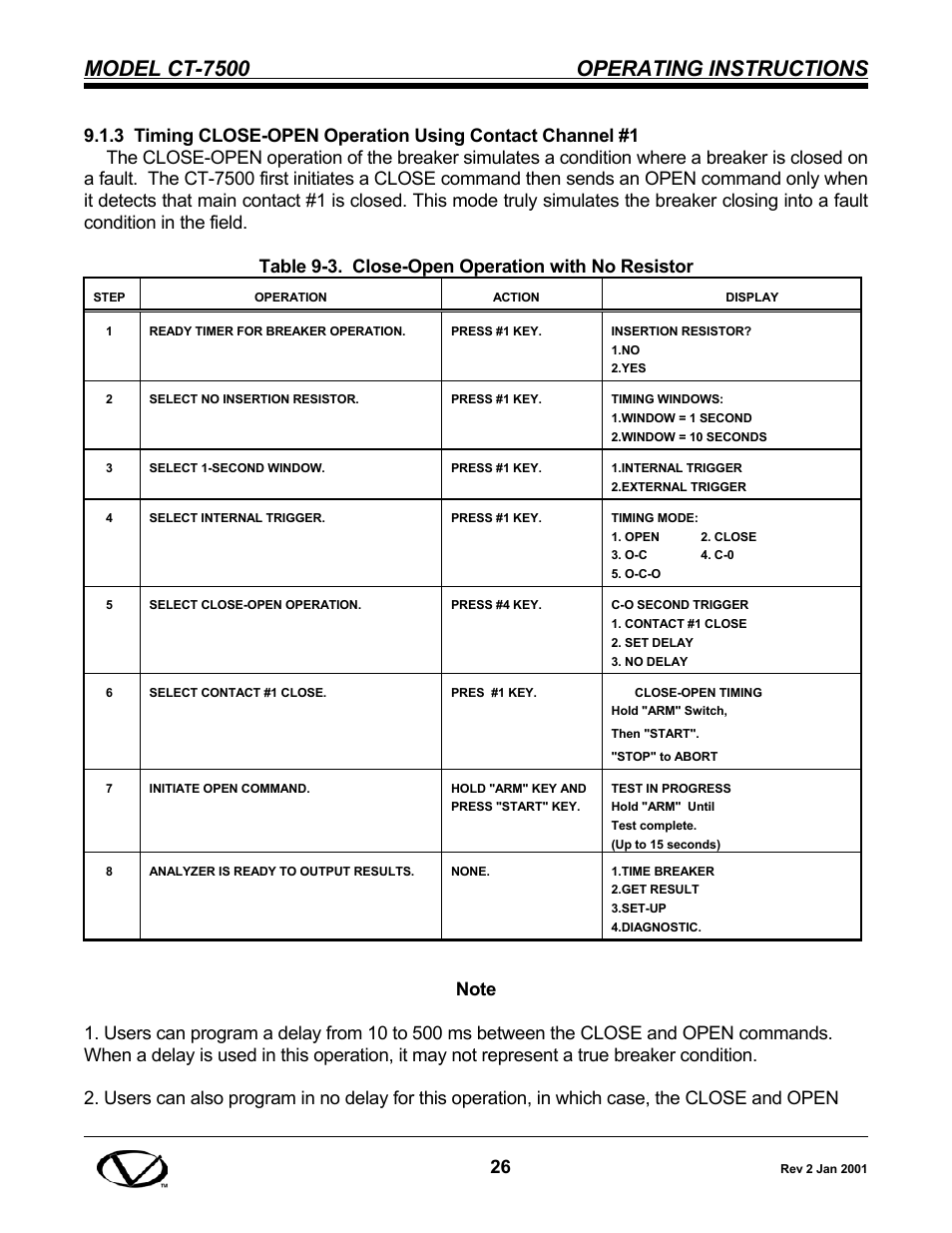 Model ct-7500 operating instructions | Vanguard CT-7500 User Manual | Page 32 / 76
