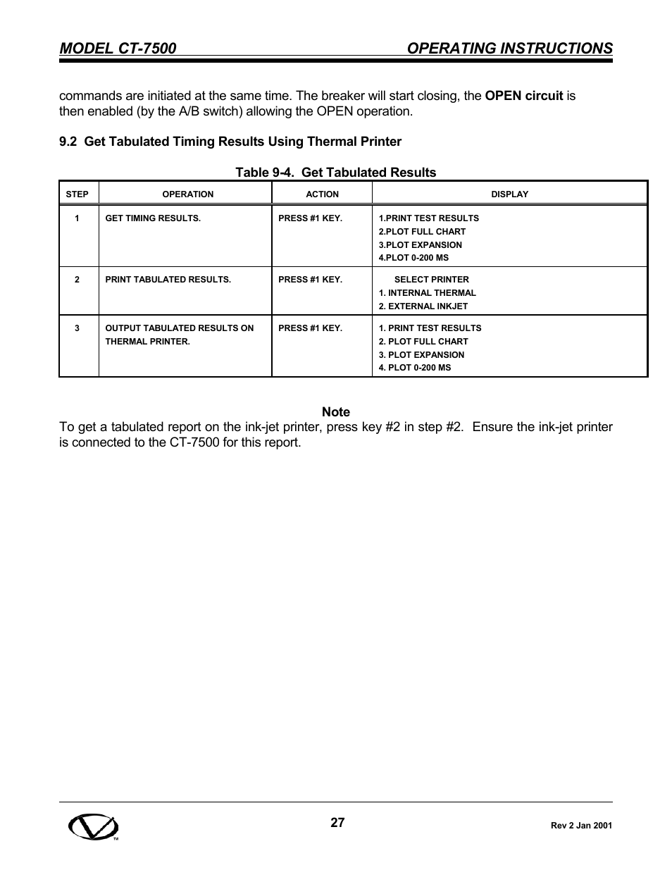 Model ct-7500 operating instructions | Vanguard CT-7500 User Manual | Page 33 / 76