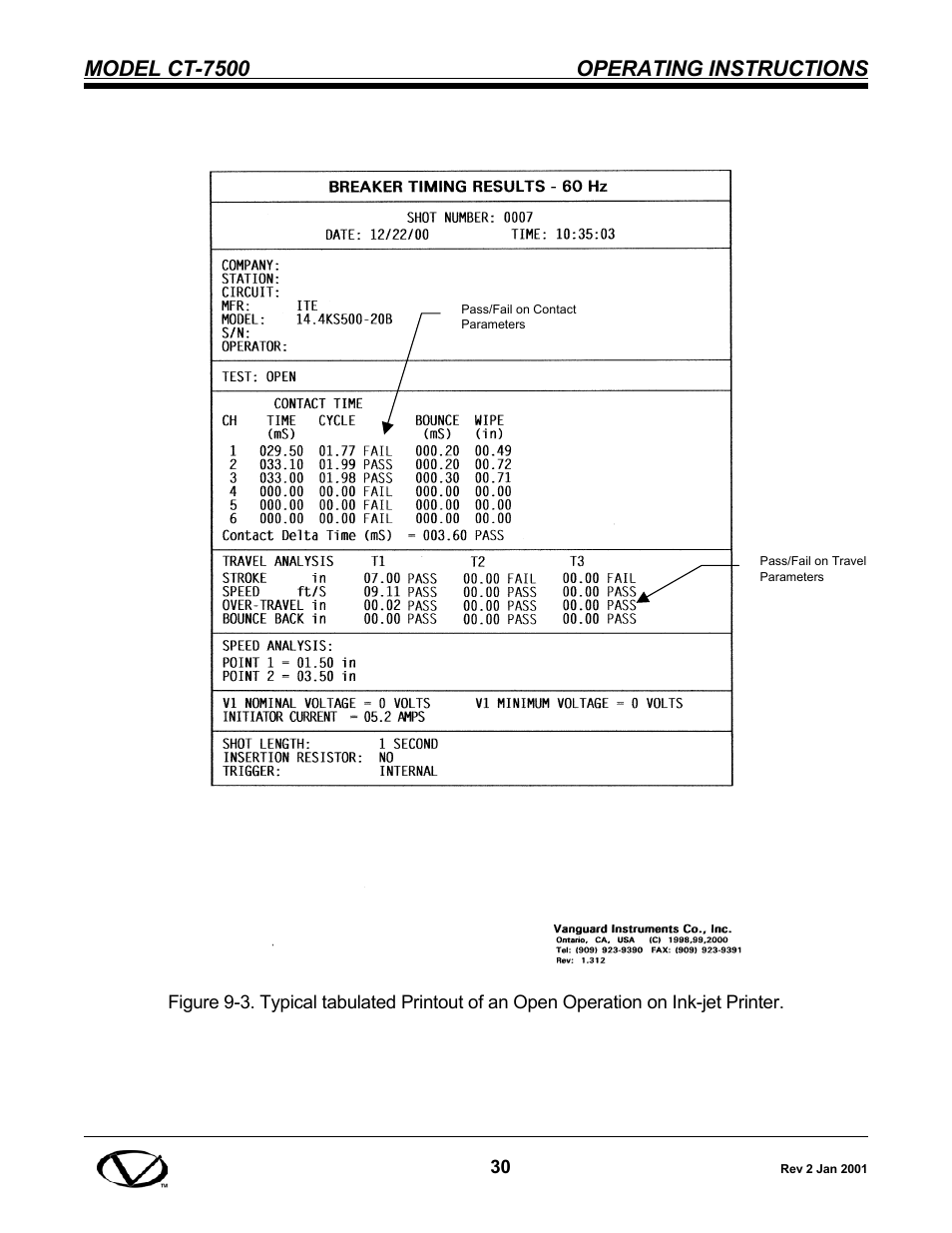 Model ct-7500 operating instructions | Vanguard CT-7500 User Manual | Page 36 / 76
