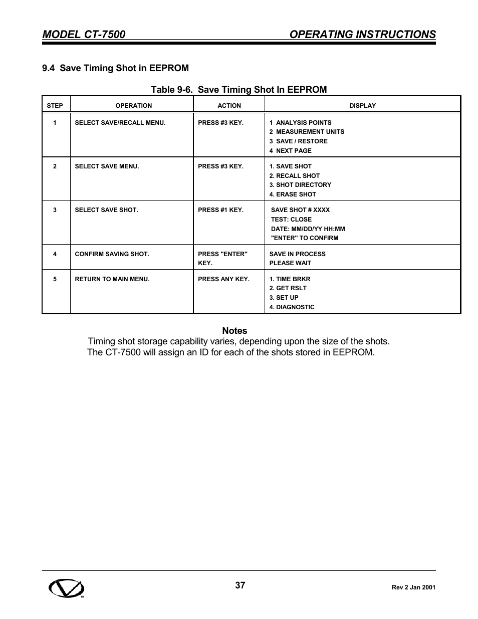 Model ct-7500 operating instructions | Vanguard CT-7500 User Manual | Page 43 / 76