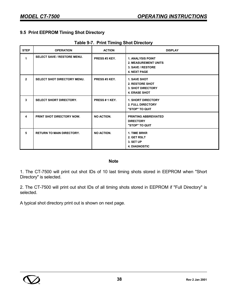Model ct-7500 operating instructions | Vanguard CT-7500 User Manual | Page 44 / 76