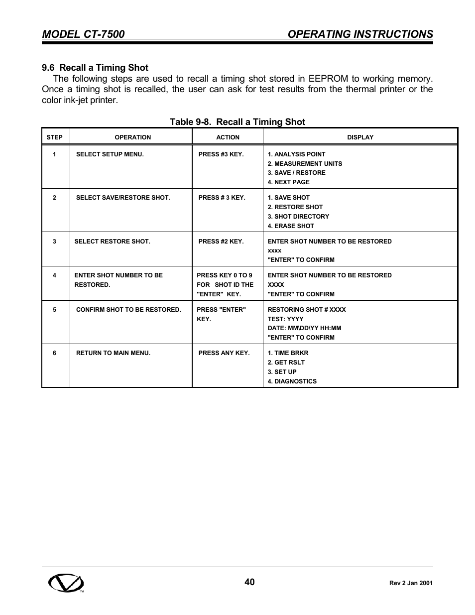 Model ct-7500 operating instructions | Vanguard CT-7500 User Manual | Page 46 / 76