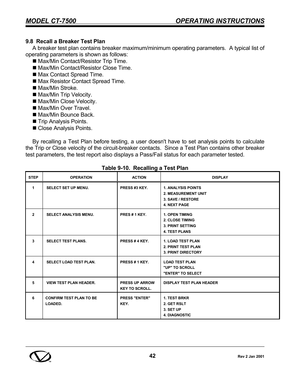 Model ct-7500 operating instructions | Vanguard CT-7500 User Manual | Page 48 / 76