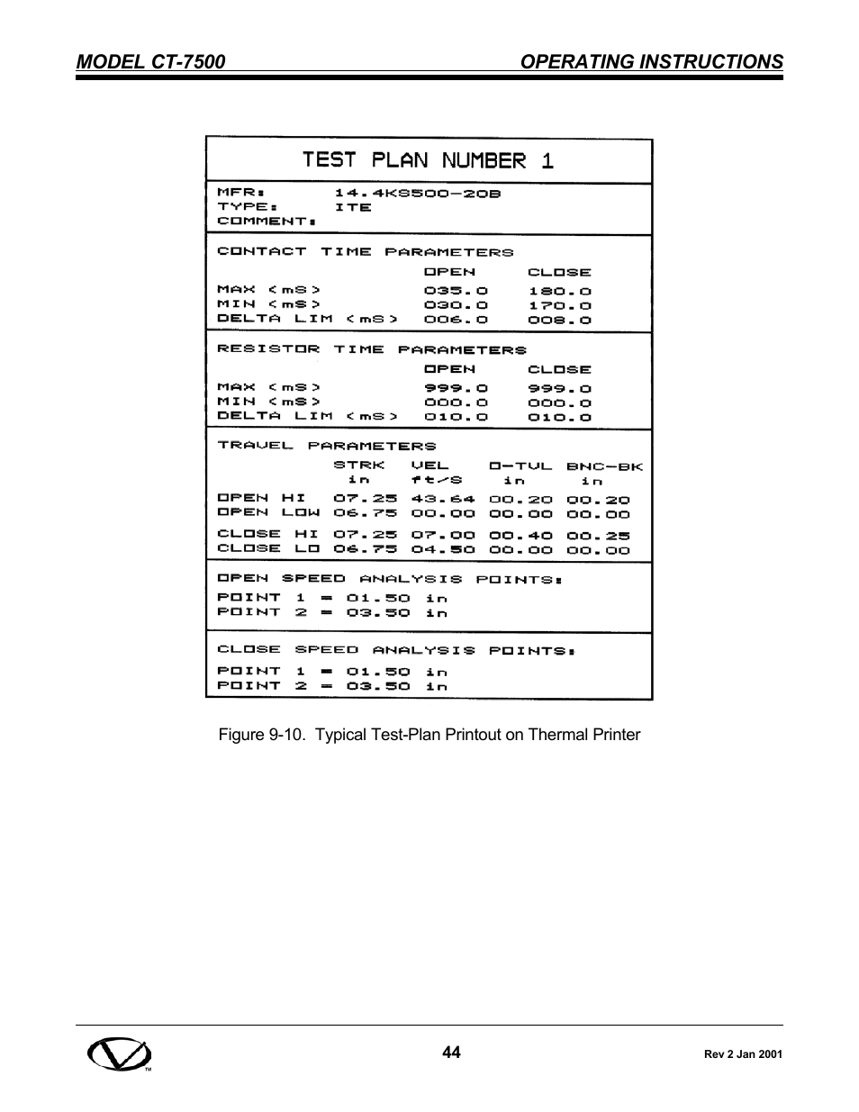 Vanguard CT-7500 User Manual | Page 50 / 76
