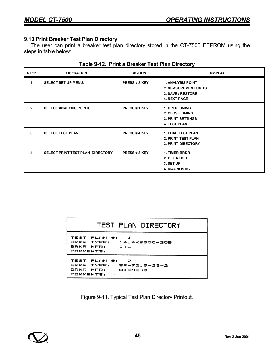 Model ct-7500 operating instructions, Figure 9-11. typical test plan directory printout | Vanguard CT-7500 User Manual | Page 51 / 76