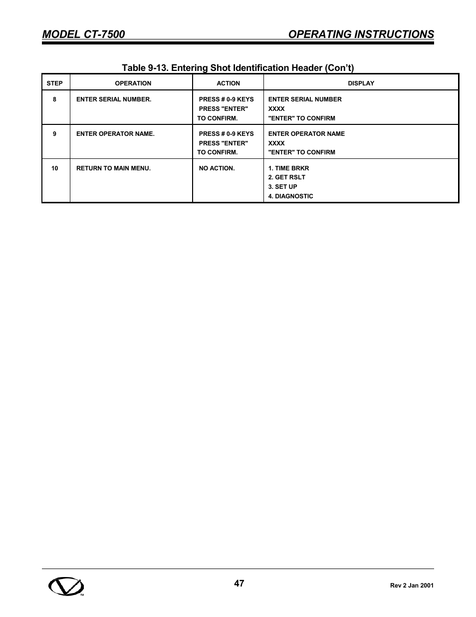 Model ct-7500 operating instructions | Vanguard CT-7500 User Manual | Page 53 / 76