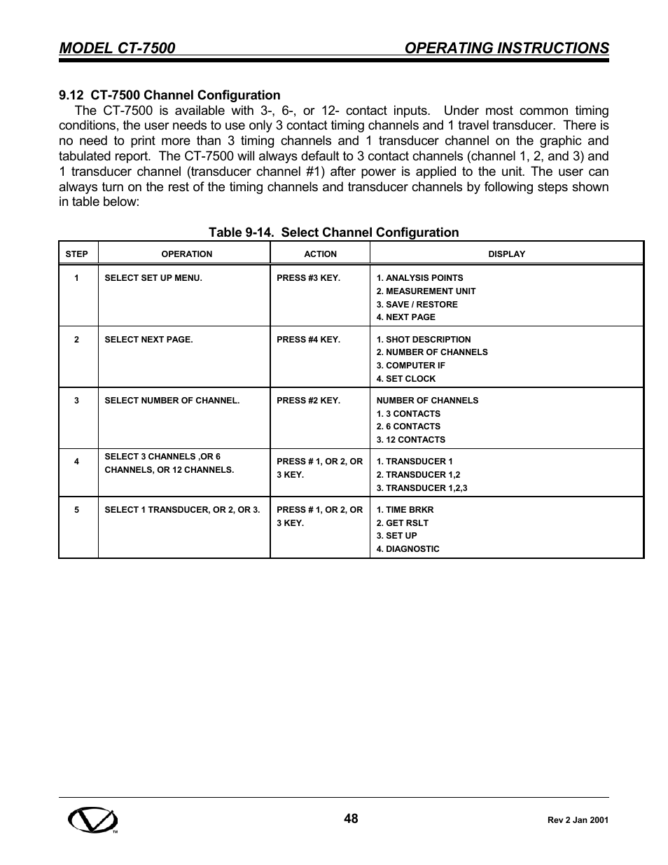 Model ct-7500 operating instructions | Vanguard CT-7500 User Manual | Page 54 / 76