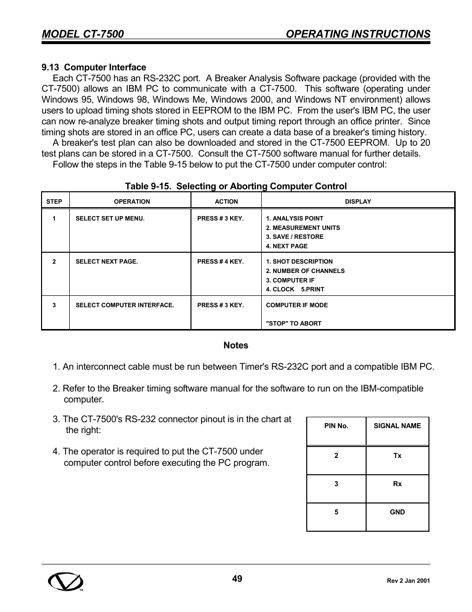 Model ct-7500 operating instructions | Vanguard CT-7500 User Manual | Page 55 / 76