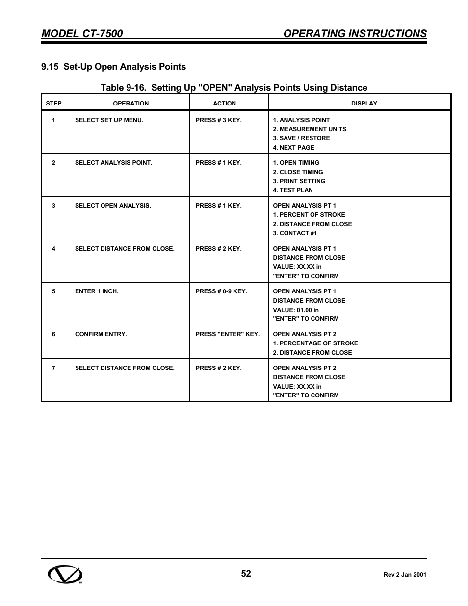 Model ct-7500 operating instructions | Vanguard CT-7500 User Manual | Page 58 / 76