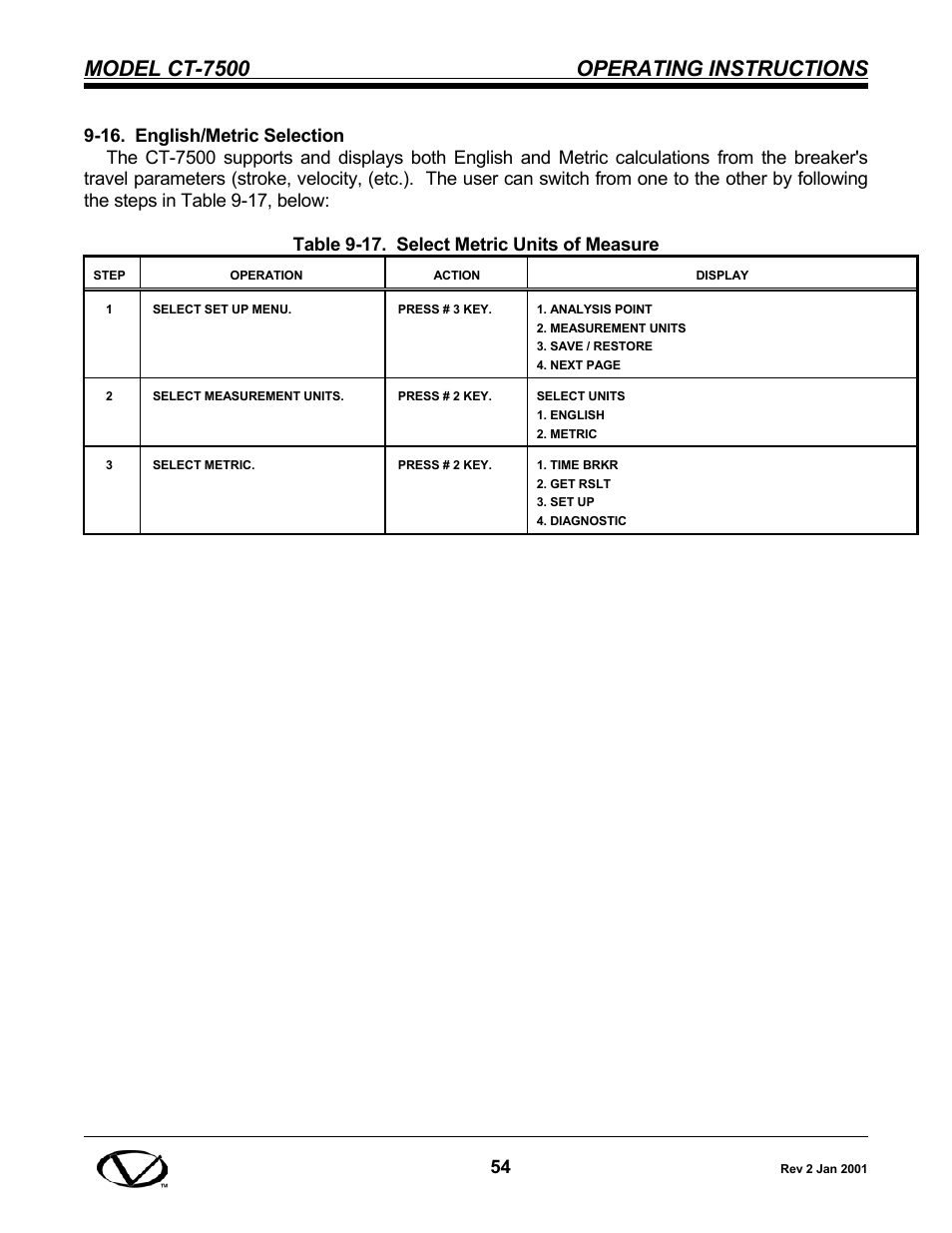 Model ct-7500 operating instructions | Vanguard CT-7500 User Manual | Page 60 / 76